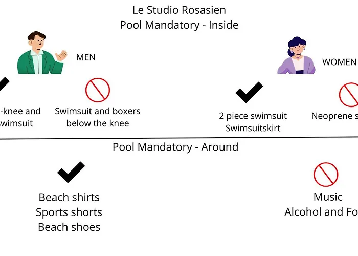 Le Rosasien - Illa De *